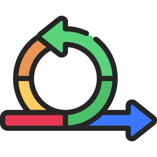System automation